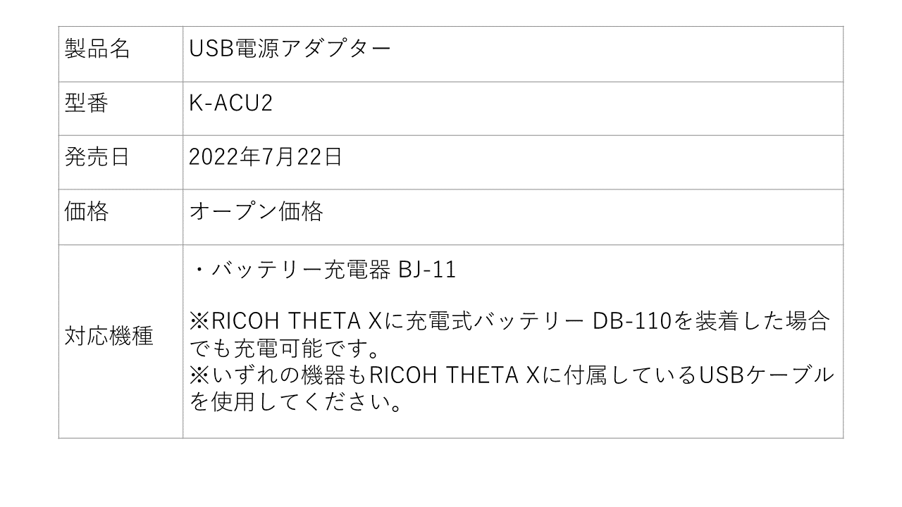 RICOH THETA X」の国内発売日決定および関連アクセサリー新発売 RICOH THETA X」の国内発売日決定および関連アクセサリー新発売